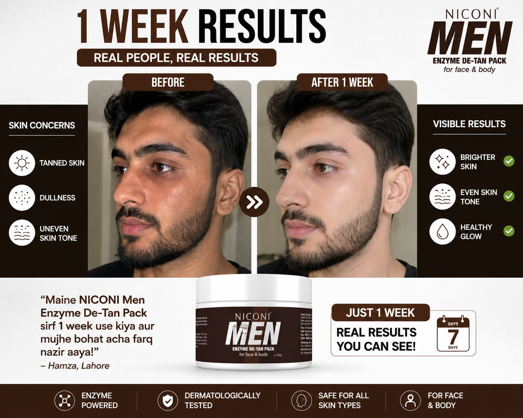 NICONI Men Enzyme De-Tan Pack For Face & Body